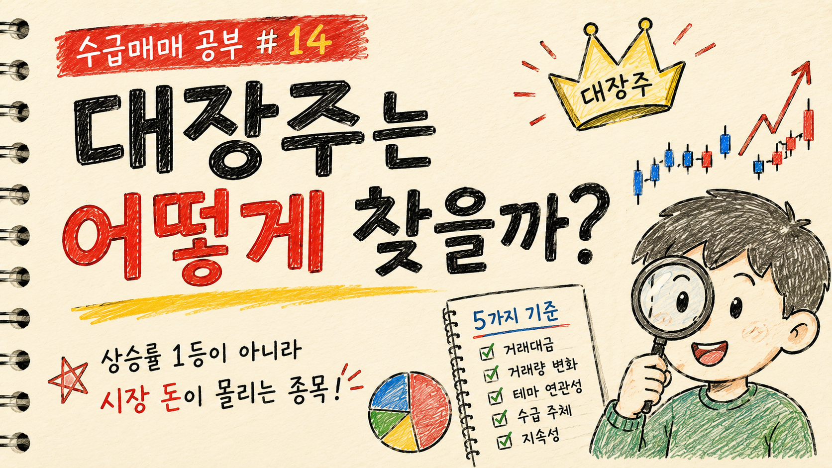 대장주는 어떻게 찾을까? 수급매매 공부 #14 대표 이미지