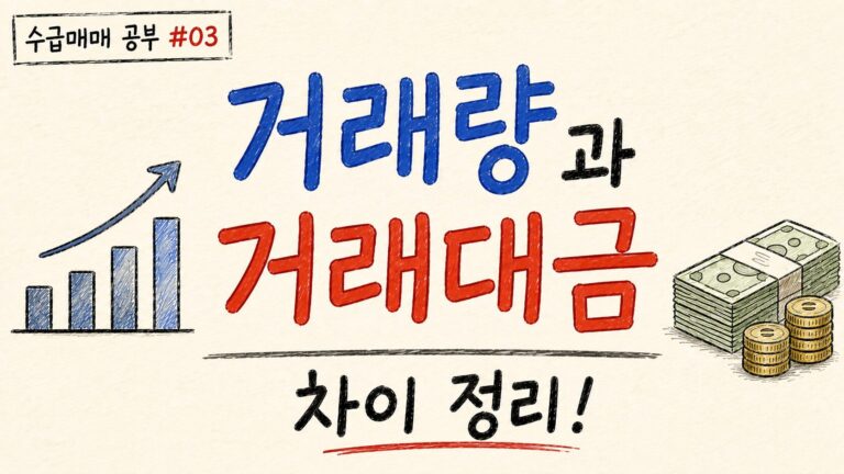 거래량과 거래대금의 차이를 설명하는 수급매매 공부 이미지