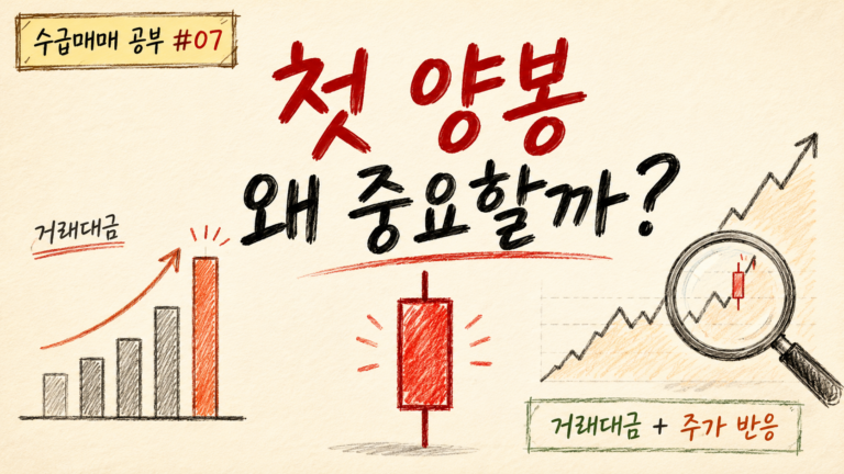 첫 양봉이 중요한 이유를 설명하는 수급매매 공부 이미지