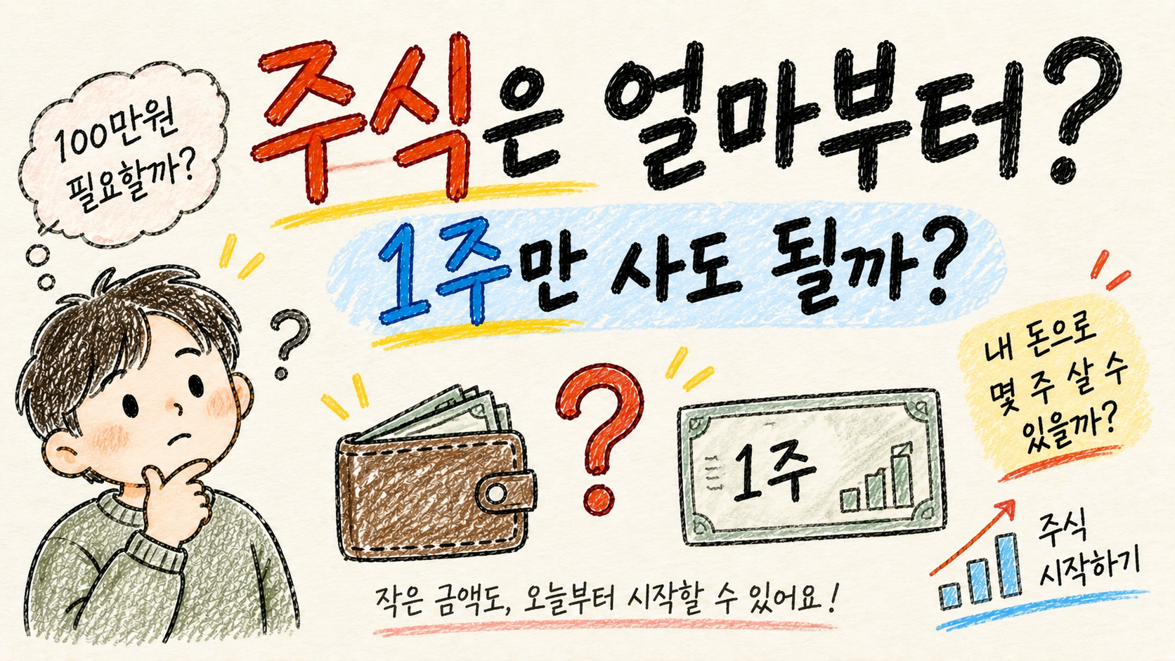 주식은 얼마부터 시작할 수 있고 1주만 사도 되는지 설명하는 주식 초보 Q&A 대표 이미지