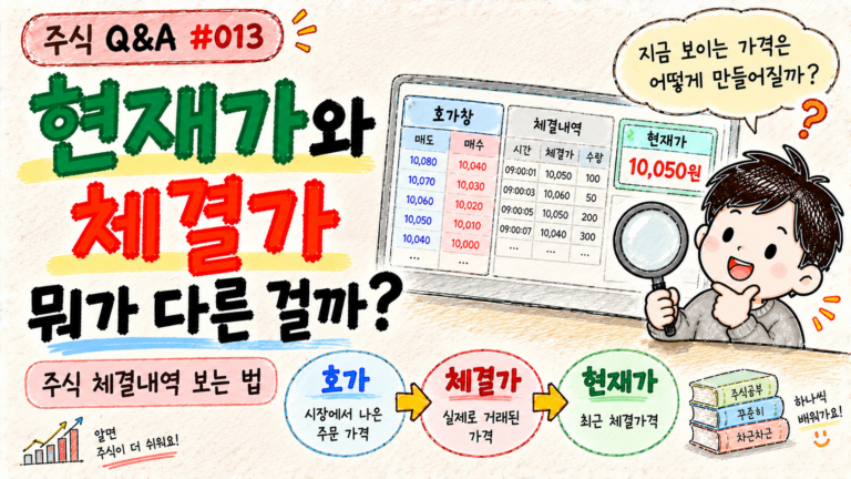 현재가와 체결가의 차이를 설명하는 주식 Q&A Q013 대표 이미지