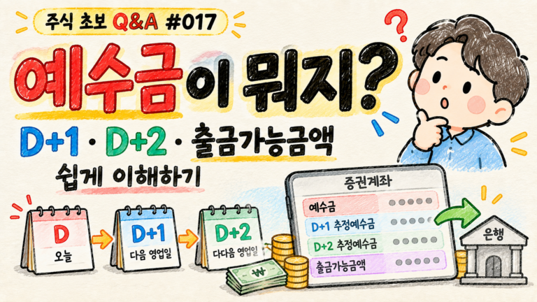 예수금 D+1 D+2와 출금가능금액의 차이를 설명하는 주식 Q&A Q017 대표 이미지