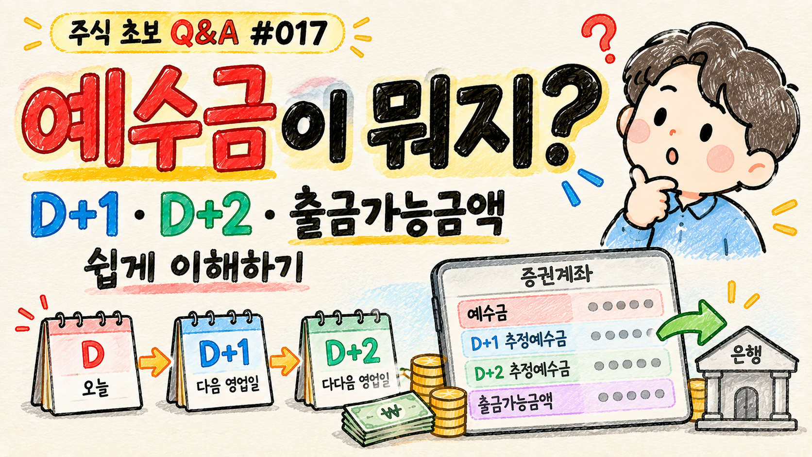 예수금 D+1 D+2와 출금가능금액의 차이를 설명하는 주식 Q&A Q017 대표 이미지