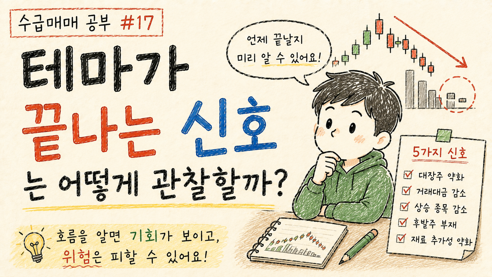 테마가 끝나는 신호는 어떻게 관찰할까? 수급매매 공부 #17 대표 이미지