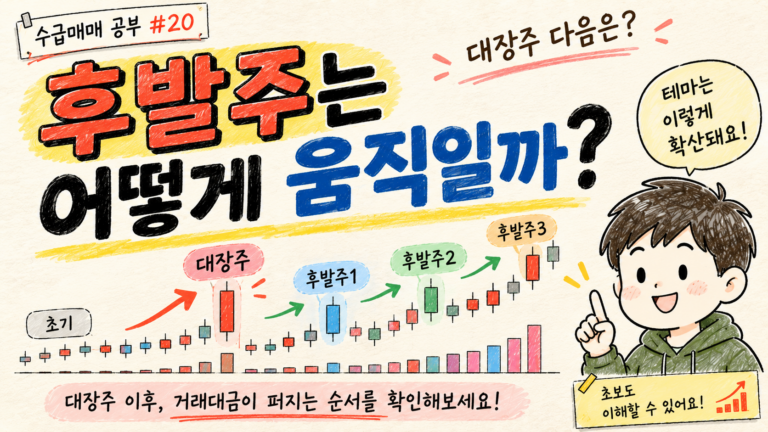 대장주 이후 후발주로 거래대금과 관심이 확산되는 흐름을 설명하는 수급매매 공부 #20 대표 이미지