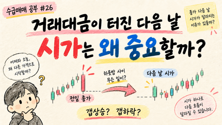 거래대금이 터진 다음 날 시가가 왜 중요한지 설명하는 수급매매 공부 26 대표 이미지