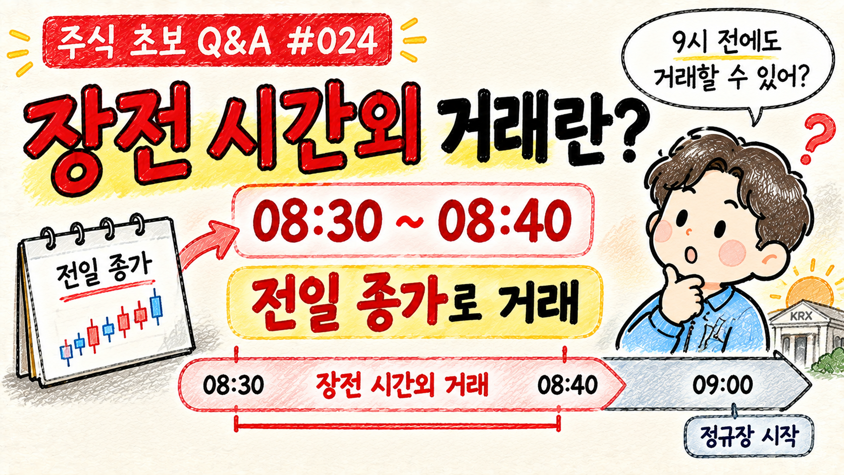 장전 시간외 거래시간과 전일 종가 거래를 설명하는 주식 초보 Q&A Q024 대표 이미지