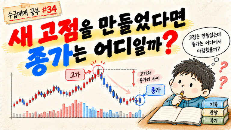 새 고점을 만든 뒤 당일 고가와 종가 위치를 함께 확인하는 수급매매 공부 34 대표 이미지