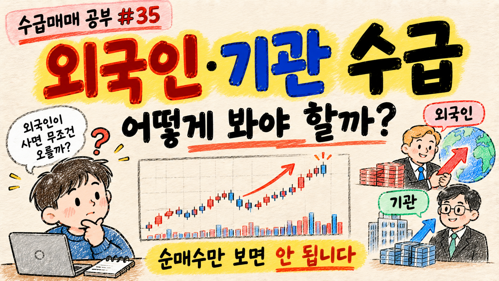 외국인 기관 수급을 공부하는 수급매매 공부 35 대표 이미지